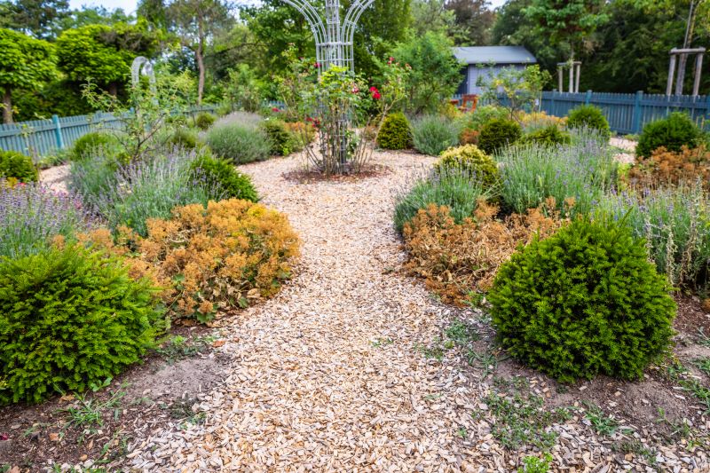 Disposal of Old Materials